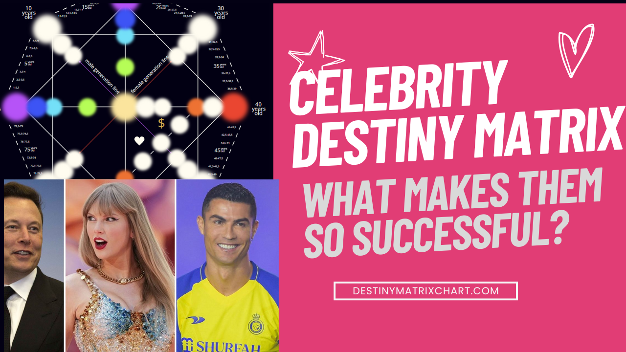 Celebrity Destiny Matrix The Secret Behind Their Success