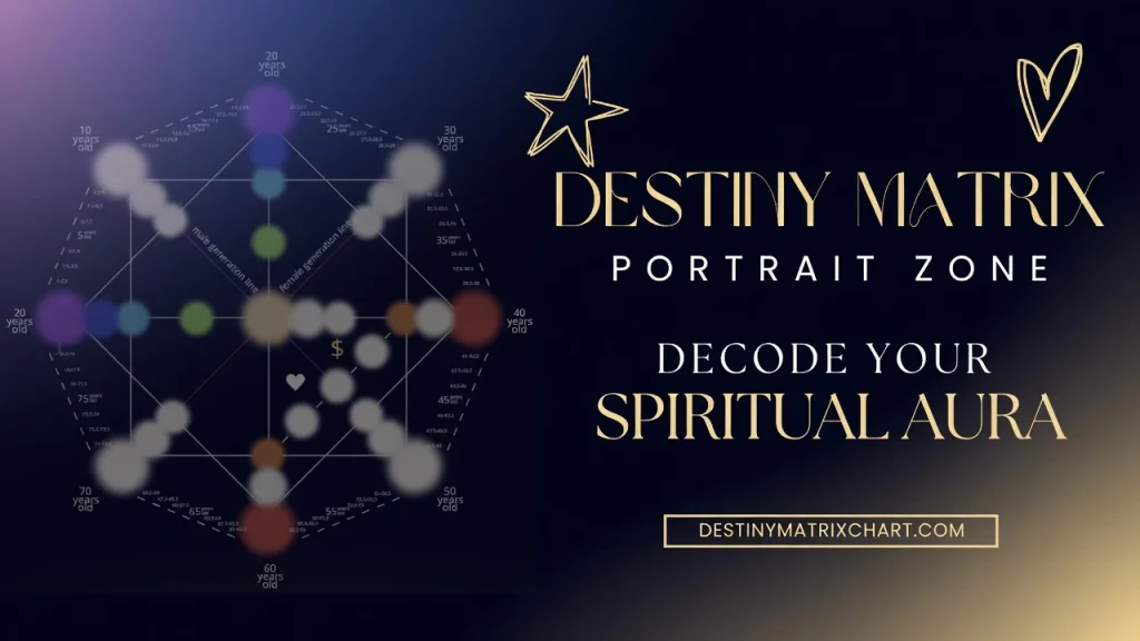 Destiny Matrix Portrait Zone โ All 22 Numbers Explained 5 Portrait-Zone